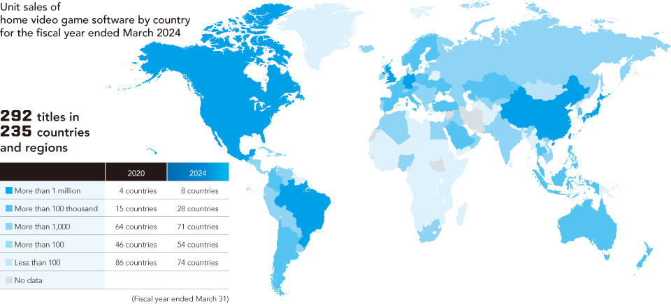 Unit sales of home video game software by country for the fiscal year ended March 2024